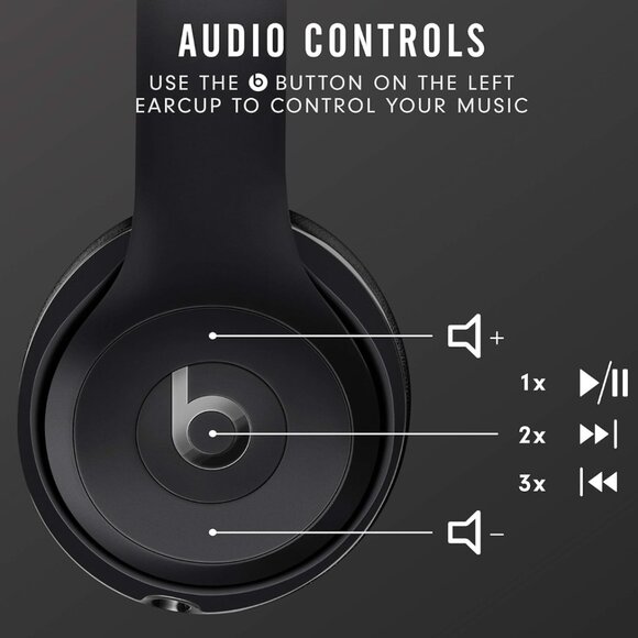 Beats Solo3 Wireless On-Ear Headphones - Picture 16 of 16